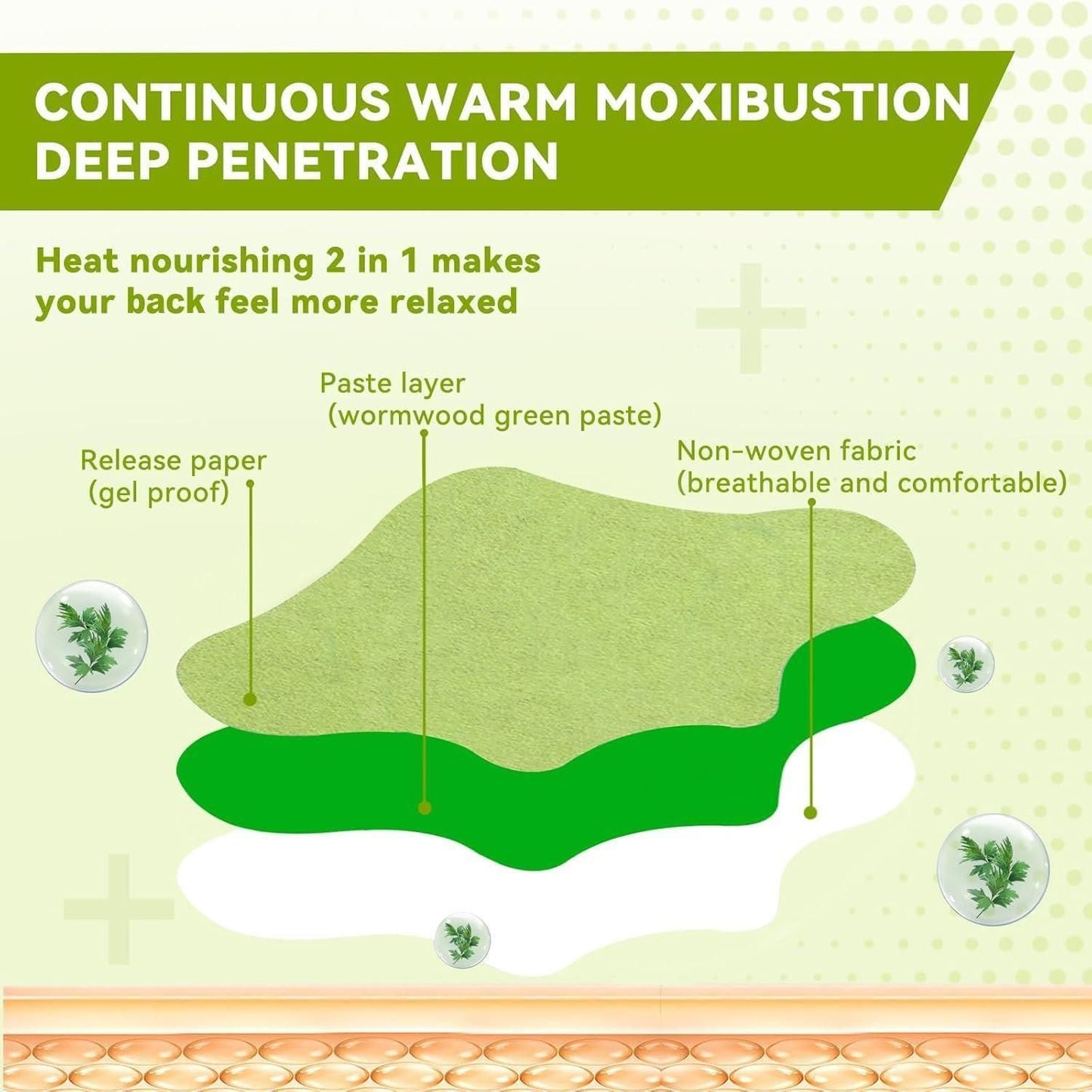 Herbal Knee Pain Relief Patche pack of 10,20,30 !