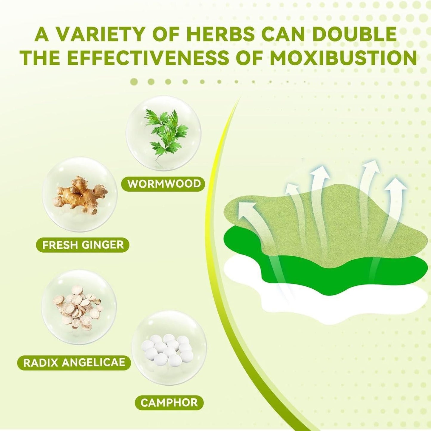 Herbal Knee Pain Relief Patche pack of 10,20,30 !